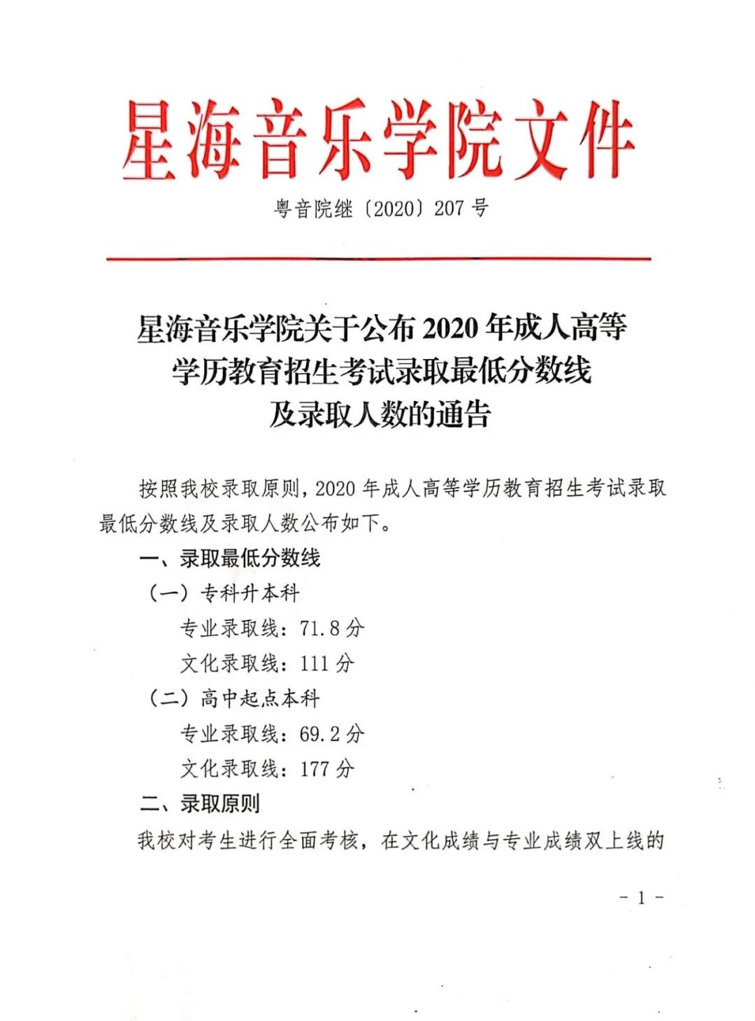 2020年星海音樂學(xué)院成人高考錄取分?jǐn)?shù)線