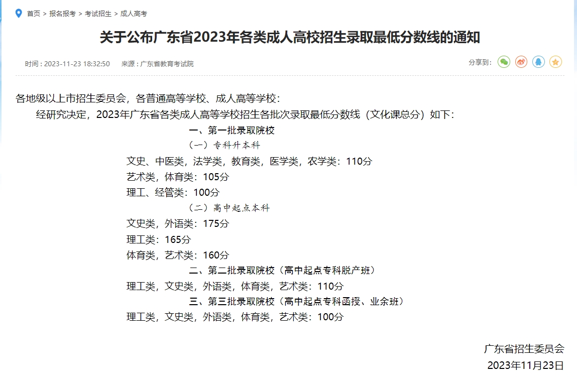 2023年廣東成人高考最低錄取分數(shù)線