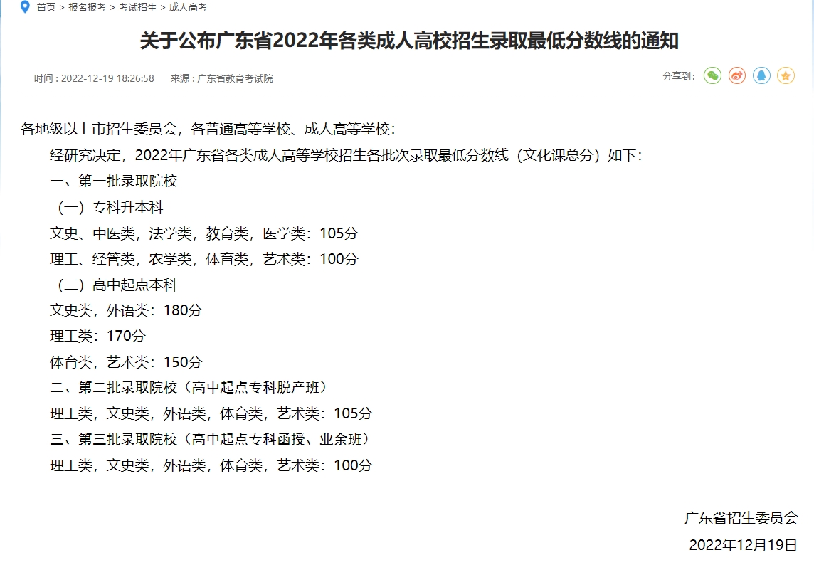 2022年廣東成人高考最低錄取分數(shù)線
