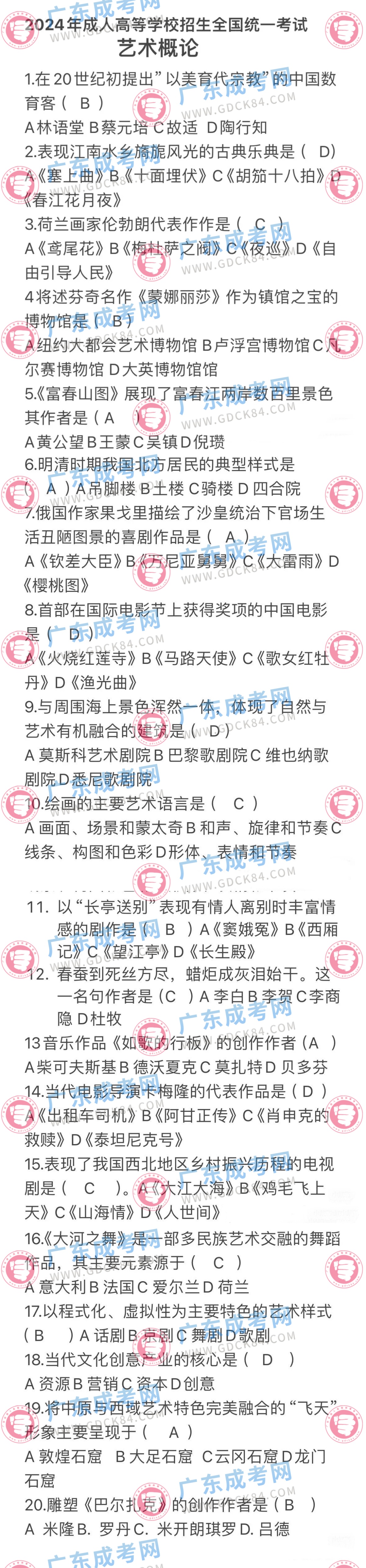 專升本藝術(shù)概論